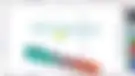 ابزار Blend در کرل دراو