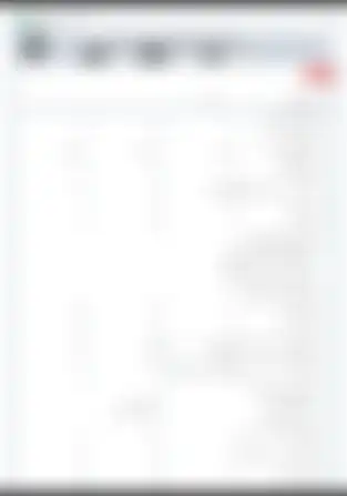 آزمون تستی فارسی کلاس سوم دبستان | درس 15: دریا