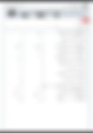 آزمون هدیه‌های آسمانی پایه پنجم | درس اول