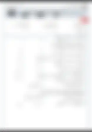 آزمون آغازین جامعه شناسی دوازدهم (از کتاب جامعه یازدهم)
