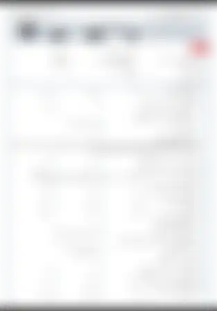 آزمون فارسی پایه پنجم