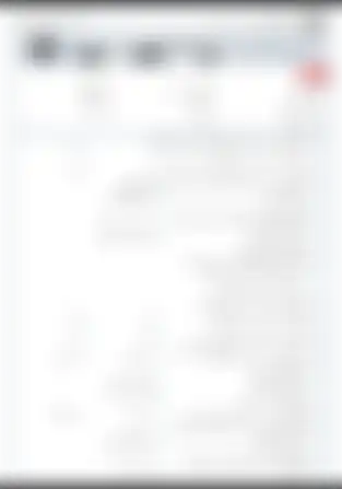 آزمون فارسی نهم کل کتاب